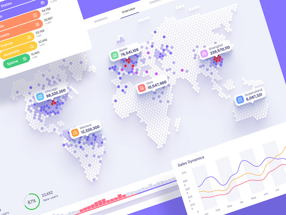 Orion UI kit - Data map visualisation by Alien pixels for Setproduct on ...
