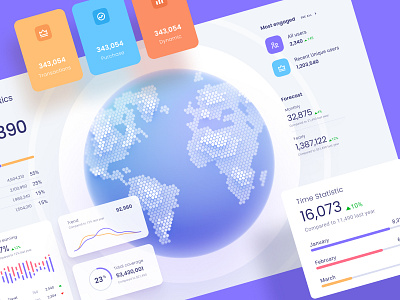 Orion UI kit - Data map visualisation