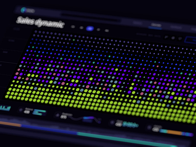 Dataviz dashboard template analytics chart dashboard data vusialisation dataviz design desktop infographic product template ui