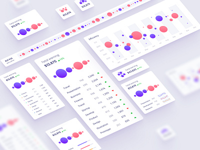 Bubble chart library analytics bubble bubble chart chat app dashboard data data vusialisation dataviz infographic product saas statistic template total ui kit widget