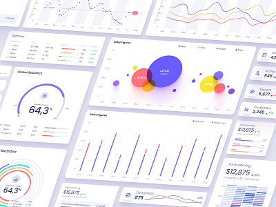 Orion UI kit - Charts templates & infographics in Figma analytics app chart color components dataviz desktop free ui future infographic library light ui mobile saas statistic template widget