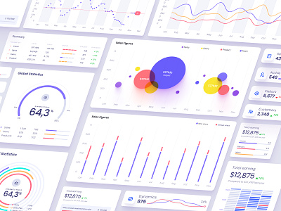 Orion UI kit - Charts templates & infographics in Figma