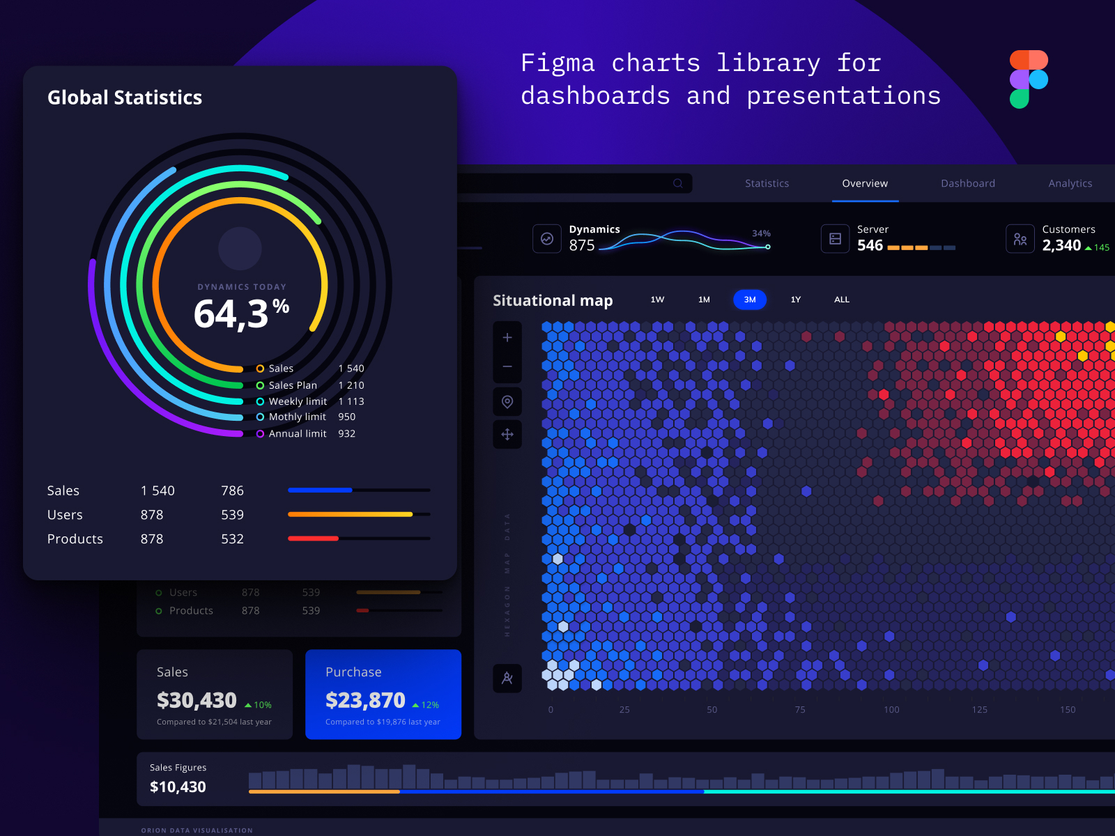 Deltanedas UI-lib. Windows UI Library.