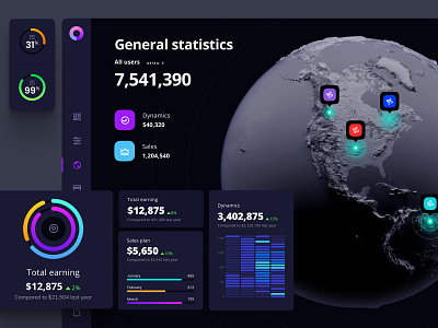 World Map infographic kit analytics chart chart data data vusialisation desktop infographic map planet product statistic template world