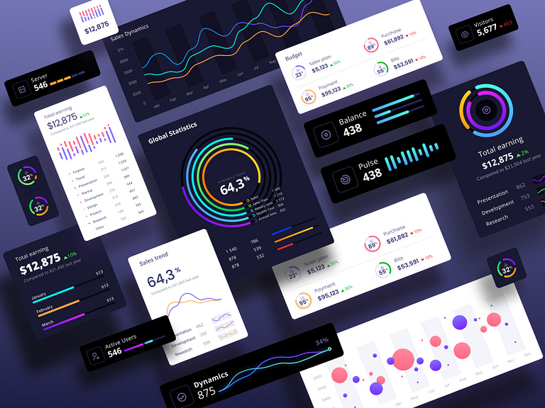 Orion data widget template by Alien pixels for Setproduct on Dribbble