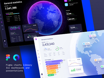 Orion dashboard template analytics chart app chart dashboard data vusialisation dataviz infographic map product template widget world