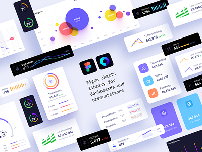 Figma library for dashboards and presentation charts components dashboard figma layout machine learning presentation presentation template template ui widget