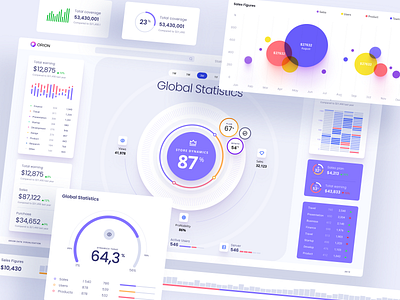 Orion UI kit analytics charts component dashboard figma infographic library machine learning plate product saas saas app sketch te template widgets