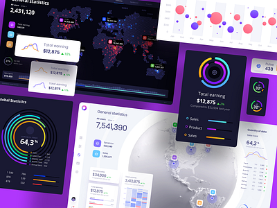 Orion UI kit - Charts templates & infographics in Figma analytics chart chart dashboard data data vusialisation dataviz desktop infographic product template