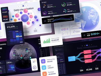 Huge UI kit for dashboards and presentations ai analytics animation app bigdata chart components dataviz desktop figma infographic planet product saas statistic statistical analysis services template widgets