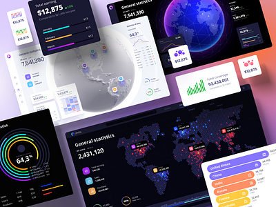 Datavisualization UI kit for Figma