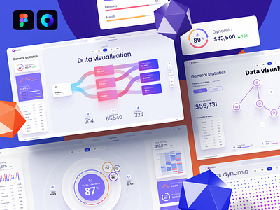 Figma components for dashboards and presentations analytics chart application bigdata charts component library dashboard data vusialisation datascience dataviz desktop development infographic machine learning presentation product saas statistic template ui widgets