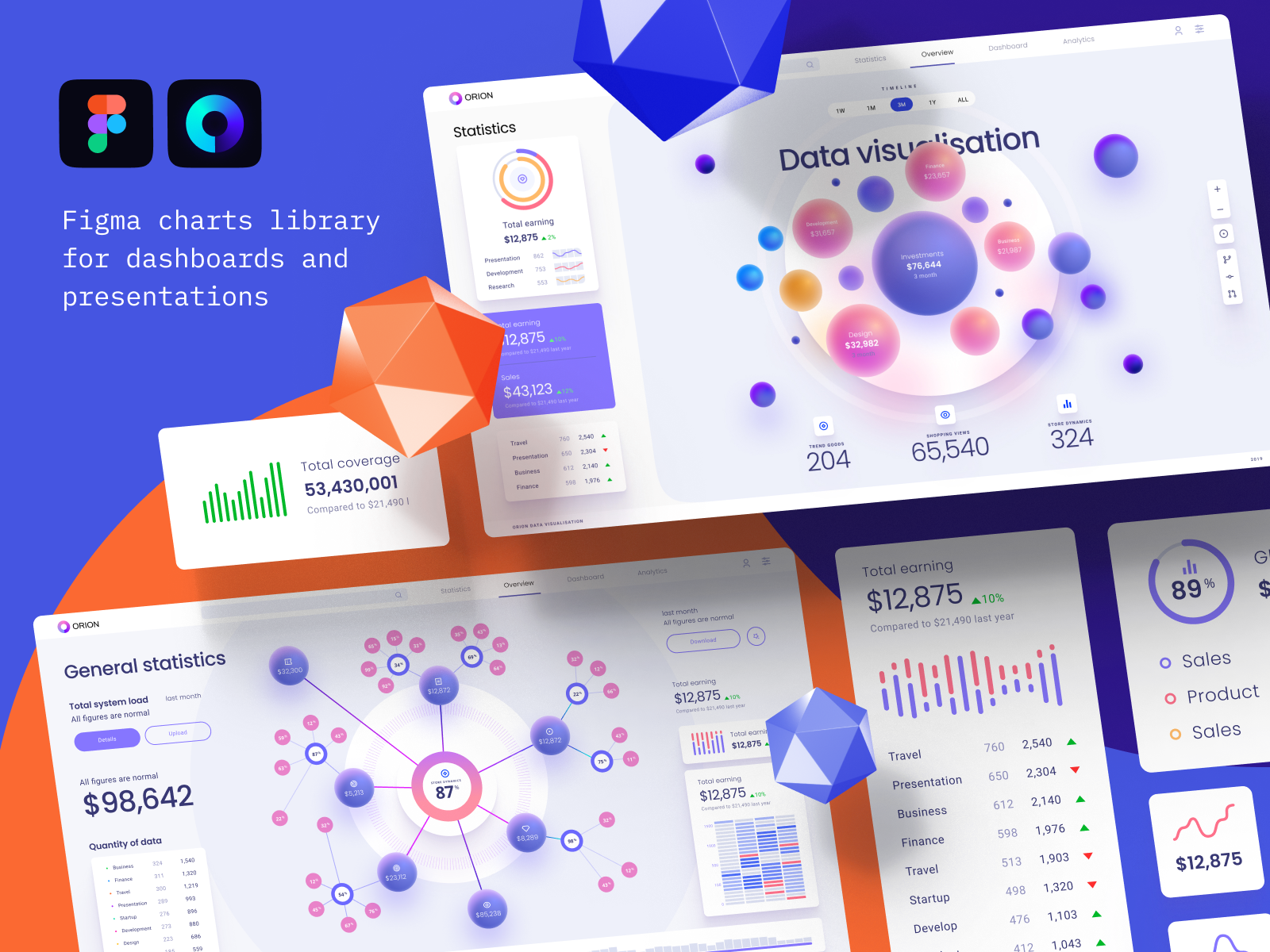 Figma components for dashboards and presentations by Alien pixels for