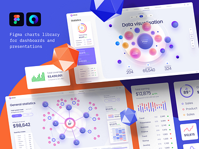 Figma components for dashboards and presentations analytics charts component library dashboard dashboard app dataviz desktop figma infographic informers mobile orion product saas service statistic template ui kit widgets