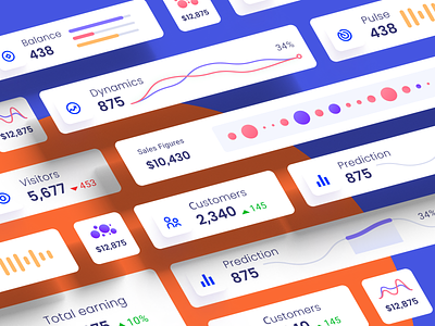 Component library for dashboards and presentations analytics auto layout chart component dashboard data dataviz design system desktop infographic presentation product saas template ui kit widget widgets