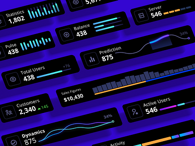 Widgets library for dashboards and presentations analytic app charts component crypto dashbaord dashboard data dataviz design system desktop figma finance infographic library app product saas template widgets wireframe
