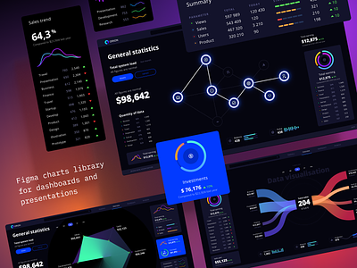 Orion Dataviz UI kit for Figma