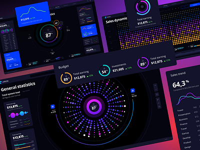 Orion UI kit - Charts templates & infographics in Figma