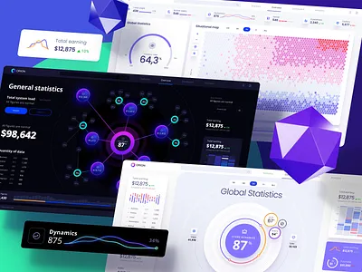 Data visualization template for dashboards and presentations analytics analyticschart chart dashboard data dataviz desktop infographic informers machinelearning mobile mobile app product saas statistic ui ux widget