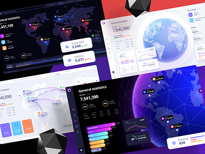 Orion UI kit - Charts templates & infographics in Figma