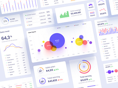 Widgets library for dashboards and presentations chart dashboad data vusialisation dataviz design system desktop figma infographic library presentation product saas service technology template widgets
