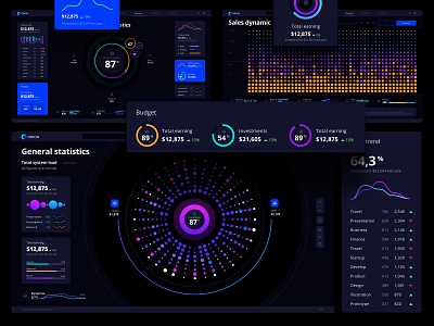 Orion UI kit - Charts templates & infographics in Figma analytics chart bigdata chart cloud concept dashboard data vusialisation dataviz desktop future infographic neon neon light product saas technology template ui kit