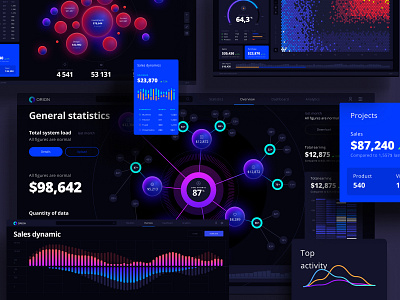 Figma components for dashboards and presentations area chart bubble chart chart library circle chart dashboard data dataviz infographic line chart piechart product stacked chart template ui uiux