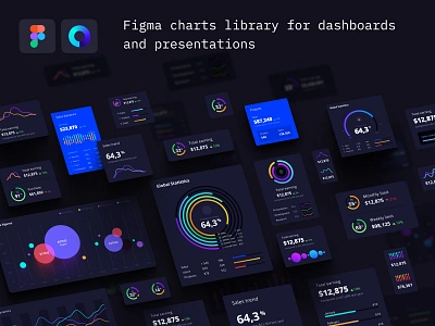 Figma charts library for dashboards and presentations ai amazon app bar chart bigdata charts cloud dashboard dataviz future game interface line chart machinelearning mobile pie chart presentation presentations product template