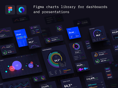 Figma charts library for dashboards and presentations