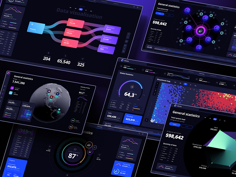 Dataviz tempates for dashboards and presentations by Alien pixels for ...