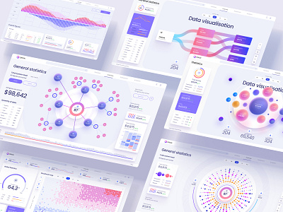 Orion UI kit - Charts templates & infographics in Figma