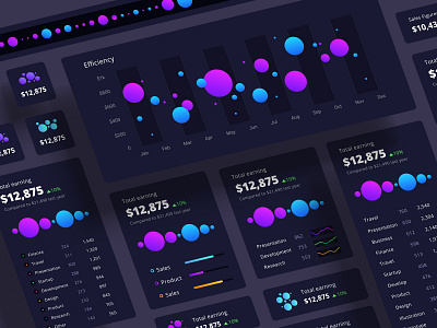 Bubble chart library - Orion UI Kit analytics analytics chart app bigdata bubble chart chart components dashboard data vusialisation dataviz desktop infographic interface laptop library mobile product statistic template widgets