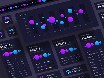 Bubble chart library - Orion UI Kit