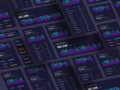 Bar chart library for dashboards and presentations