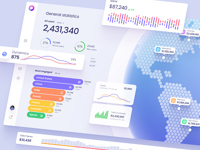 World map visualization ui kit by Alien pixels for Setproduct on Dribbble