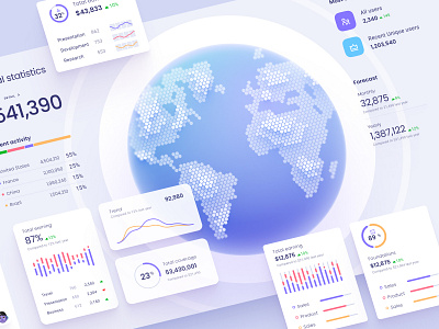 World map statistic ui kit amazon analytics charts cloud design system development location map mapping pin planet prediction saas script service statstic technology template widgets worldmap