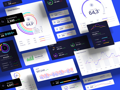 Huge chart library for dashboards and presentations bar chart bubble chart budget code components dashboard design system desktop development figma infographic line chart mobile presentation saas saas app summary template total widgets