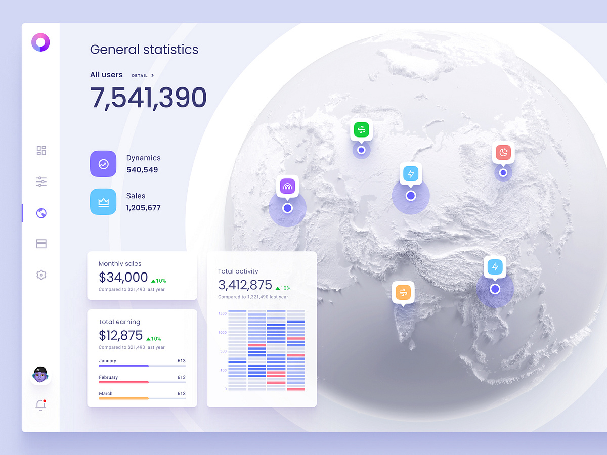 Interactive visualization of statistics on the map by Alien pixels for ...