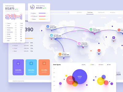 Template of data visualization on the world map bar chart bubble chart charts cloud components dashboard data vusialisation dataviz desktop infographic location map product scifi statistic system technology template world