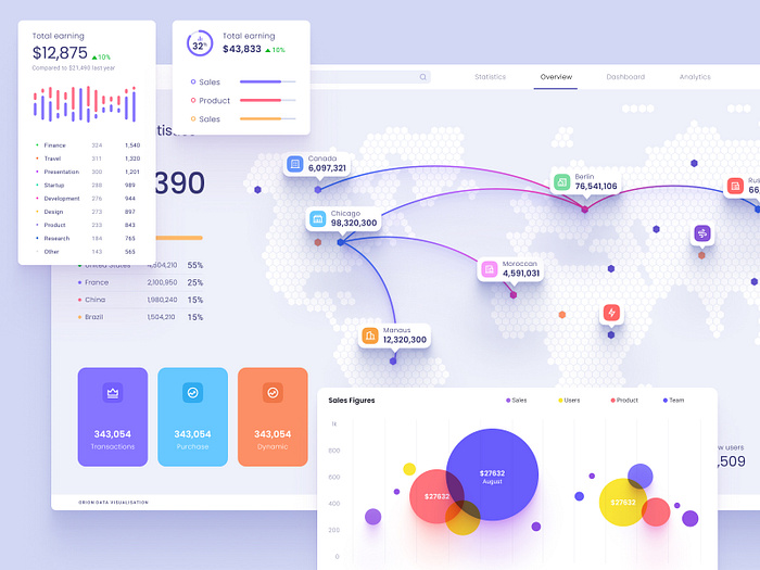 Template of data visualization on the world map by Alien pixels for ...