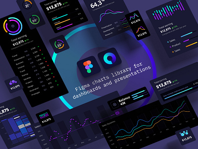 Orion UI kit - Charts templates & infographics in Figma analytics app bigdata charts code component component library dashboard dataviz future infographic presentation product saas sci fi science and technology service statistic template widgets