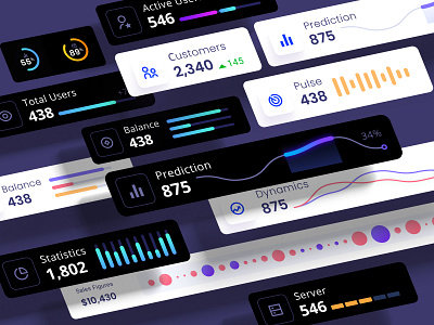 Widgets library for dashboards and presentations analytics app card code components dashboard data vusialisation dataviz design system infographic informers presentation product saas service statistic statisticaldataanalysis tiles widget widgets