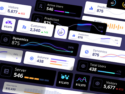 Widgets library for dashboards and presentations analytics chart component components concept dashboard data dataviz desktop global informers mobile mobile ui product saas science statistic template tiles total widgets