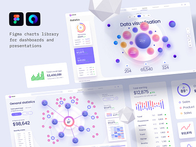 Design system for Dashboard and presentation analytics code components dailyui data dataviz development digital drawing infographic machine learning mobile product saas science screen service statistic template uiux