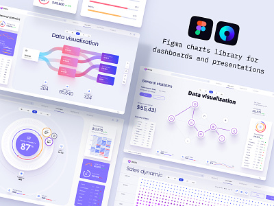 Components for dashboards and presentation analytics chart chart cloud cloud app cloudy code components dashboard data data vusialisation database dataviz desktop development infographic presentation product saas science template