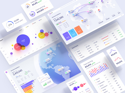 Datavizualisation kit for dashboards and presentation