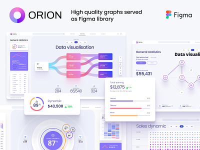 Huge UI kit for dashboards and presentations algorithm analysis analytic big data code component data science dataviz design system development infographic js machinelearning product saas saas app screen service statistics widgets