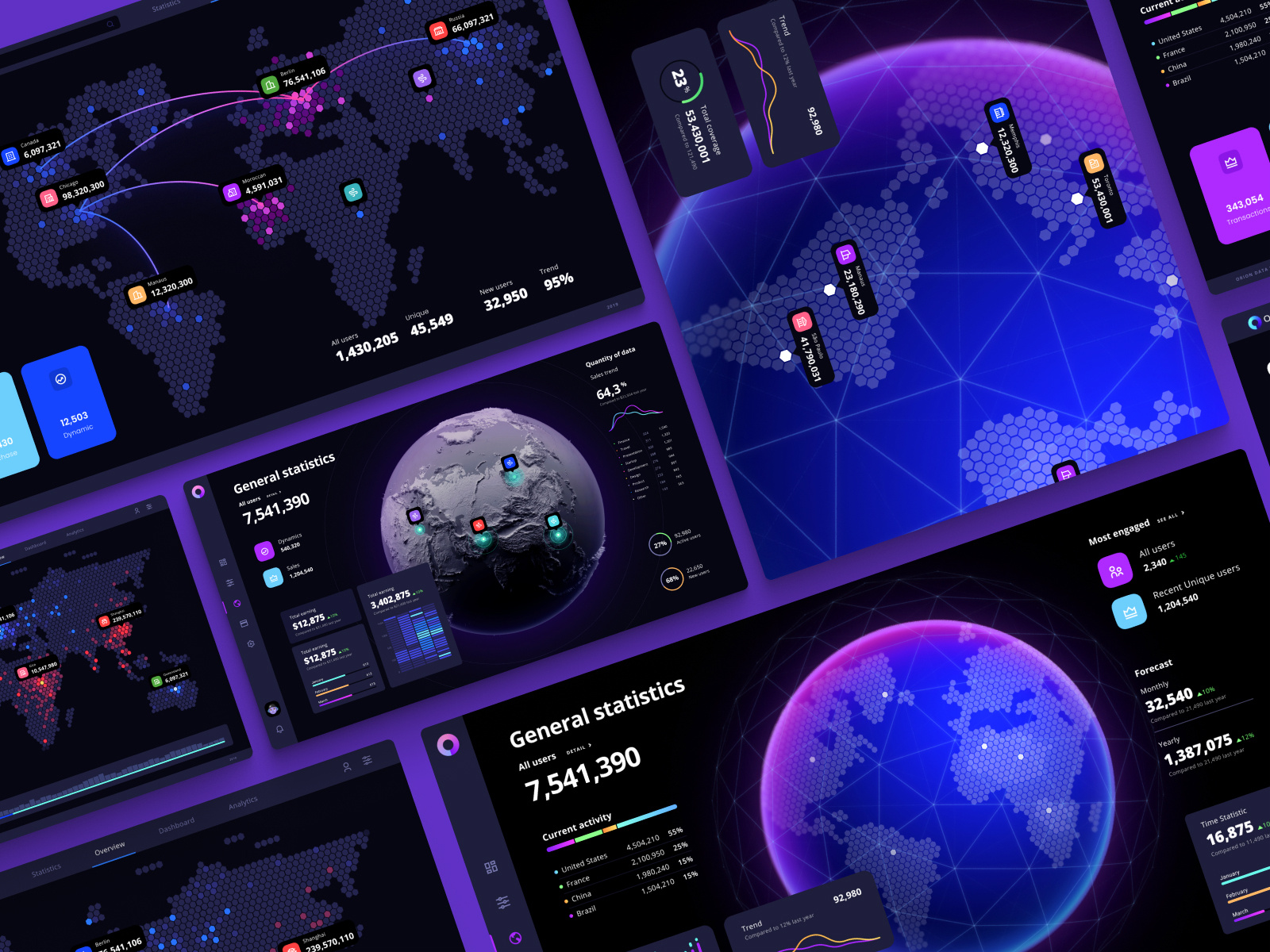 Data visualization on the map by Alien pixels for Setproduct on Dribbble
