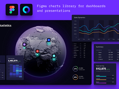 Datavizualisation kit for dashboards and presentation