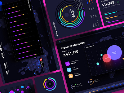 Orion UI kit - Charts templates & infographics in Figma algorithm analytic analytics chart chart code dashboard design system dev future infographic machinelearning map product saas sale statisticaldataanalysis statistics tech template widgets